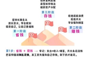 揭秘钱包私钥，加密货币安全的核心要素