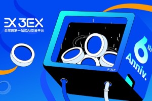比特币期货怎么操作