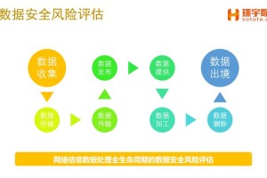 IMToken钱包风险评估，安全漏洞与应对策略深度解析