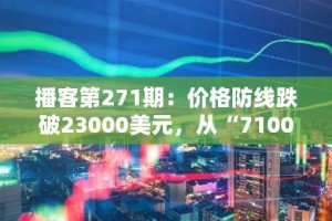 播客第271期：价格防线跌破23000美元，从“71000枚比特币抛售情景”看策略的危机结构