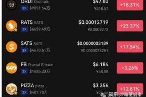 未来trx币价格：trx币未来价值