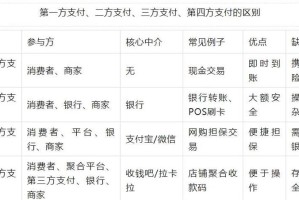 无限币钱包节点详解，功能、优势与操作指南