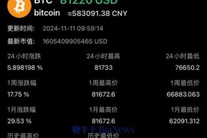 2017比特币微信群：比特币 微信群