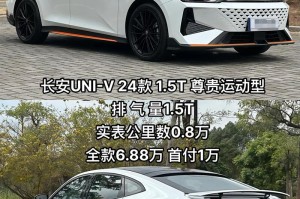 UNI价格上涨：uni的价格走势