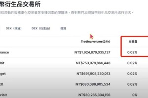 259枚币安币攻略，深度解析币安平台功能与特色