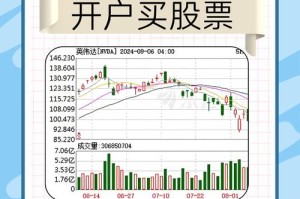 gdax如何交易：gdax平台的交易方式安全吗