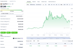 erc20协议是什么