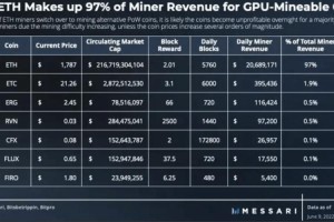 ETH交易确认时间详解，快速确认，安全可靠平台指南