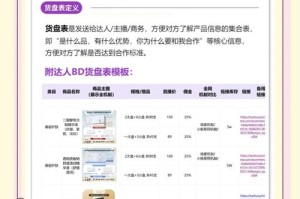 GUSDT如何交易：gusdt可以交易吗