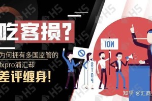 小交易所吃客损：交易所吃客损是什么意思