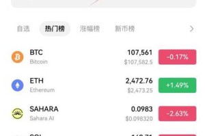 比特币转换人民币：比特币转换人民币计算器