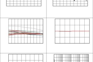 大Z币价格：dac币价