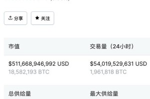 比特币钱包u盘：