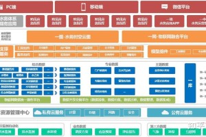 八卡平台详解，功能特点与行业应用