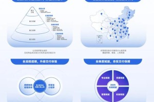 VRC交易平台深度解析，功能特色一览无余