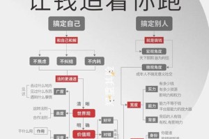 脑钱包破解技术解析，原理、方法与风险防范