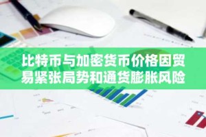 比特币与加密货币价格因贸易紧张局势和通货膨胀风险承压