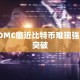 FOMC临近比特币难现强势突破