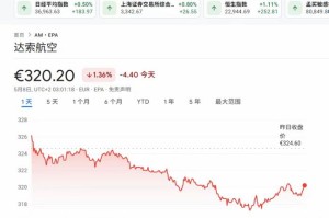 Etn币实时行情分析，最新价格走势与市场预测