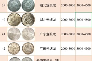 小零币xzc价格：小零币最新价格