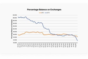 以太坊锁仓机制详解，深度解析与潜在影响