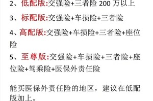 如何买ethereum：如何买车险