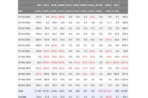 狗狗币比特比率-狗狗币比特比率是多少