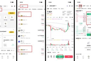 uni发代币背后的商业逻辑与区块链应用