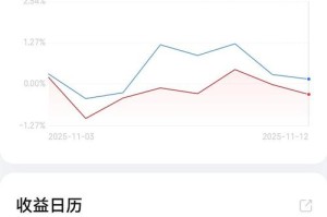 元宝网资产交易平台：元宝网资产交易平台官网