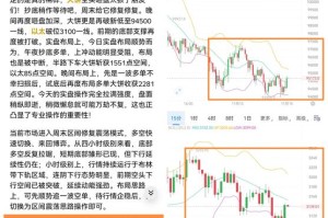 行情分析比特币价格震荡，以太坊持续攀升，市场情绪如何？