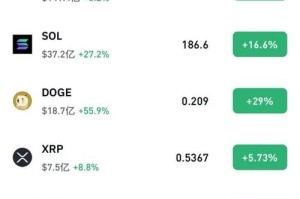 比特币官方app下载：