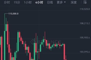 BTC猜涨跌APP：btc猜涨跌