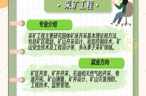 HBC挖矿详解，什么是HBC币挖矿及挖矿方法
