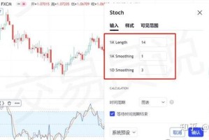 币圈策略app：币圈策略指标