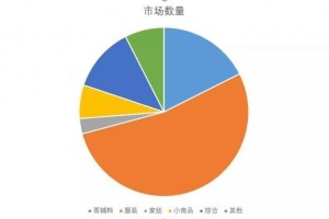 库神钱包最新价格市场分析及价格走势解读