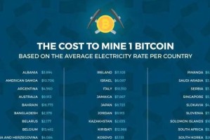 币圈燃料深度解析，定义、作用及影响