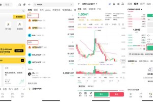 代币如何挖矿：代币如何挖矿赚钱