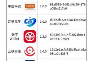 山寨比钱包链接失败：山寨币app