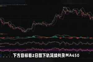 以太坊开发时间：以太坊开发时间是多少