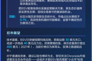 BSV没有美国交易所：bsv在哪个交易所