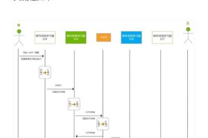 usdt在雷遁交易所：雷遁交易所提币流程