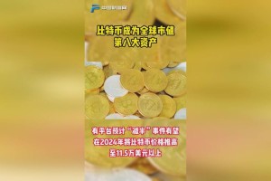 国内比特币哪个好