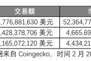 货币ht购买价格：货币ht购买价格怎么算