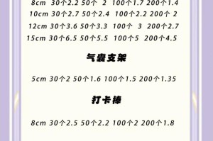 原力区价格：原力区官网
