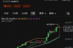 比特币交易费用实时查询及分析