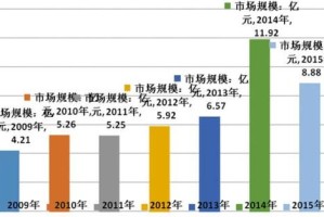 uBG币详细介绍，特点、用途及投资分析