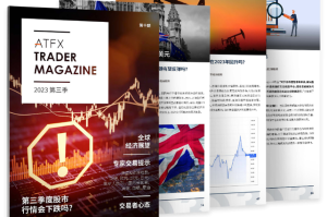 哪家交易所使用差价合约：哪家交易所使用差价合约最多