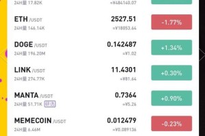 比特币实时价格查询及市场分析
