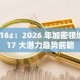 a16z：2026 年加密领域 17 大潜力趋势前瞻
