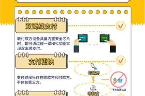JFI币深度解析，了解加密货币JFI币的本质